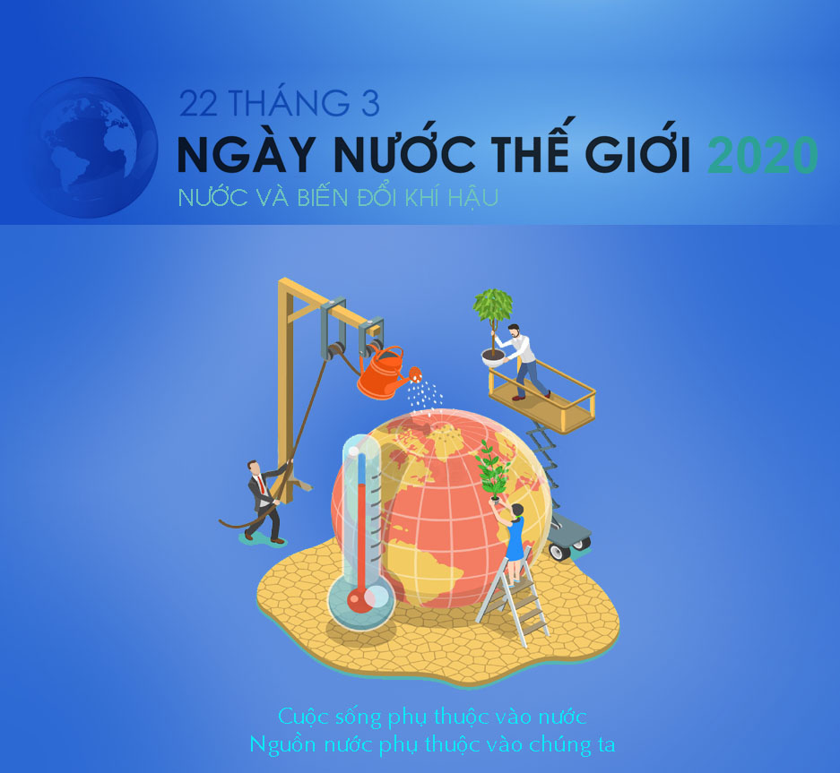 NgayNuocTheGioi_2020.jpg
